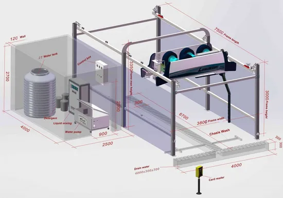 High Speed Pressure Fully Automatic Dry Cleaning and Recycling Water Unnel Car Washer for Service Station
